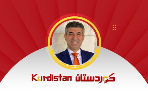 الهوية والمجتمع  الهوية والمجتمع
