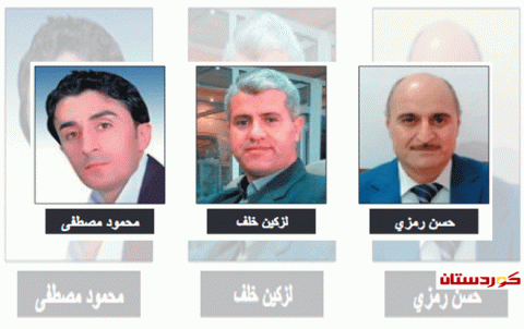 وجود الشعب الكوردي خط مواز من توحيد وتقوية الموقف والخطاب الكوردي